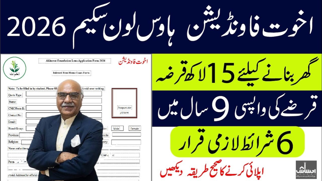 Akhuwat Foundation Loan